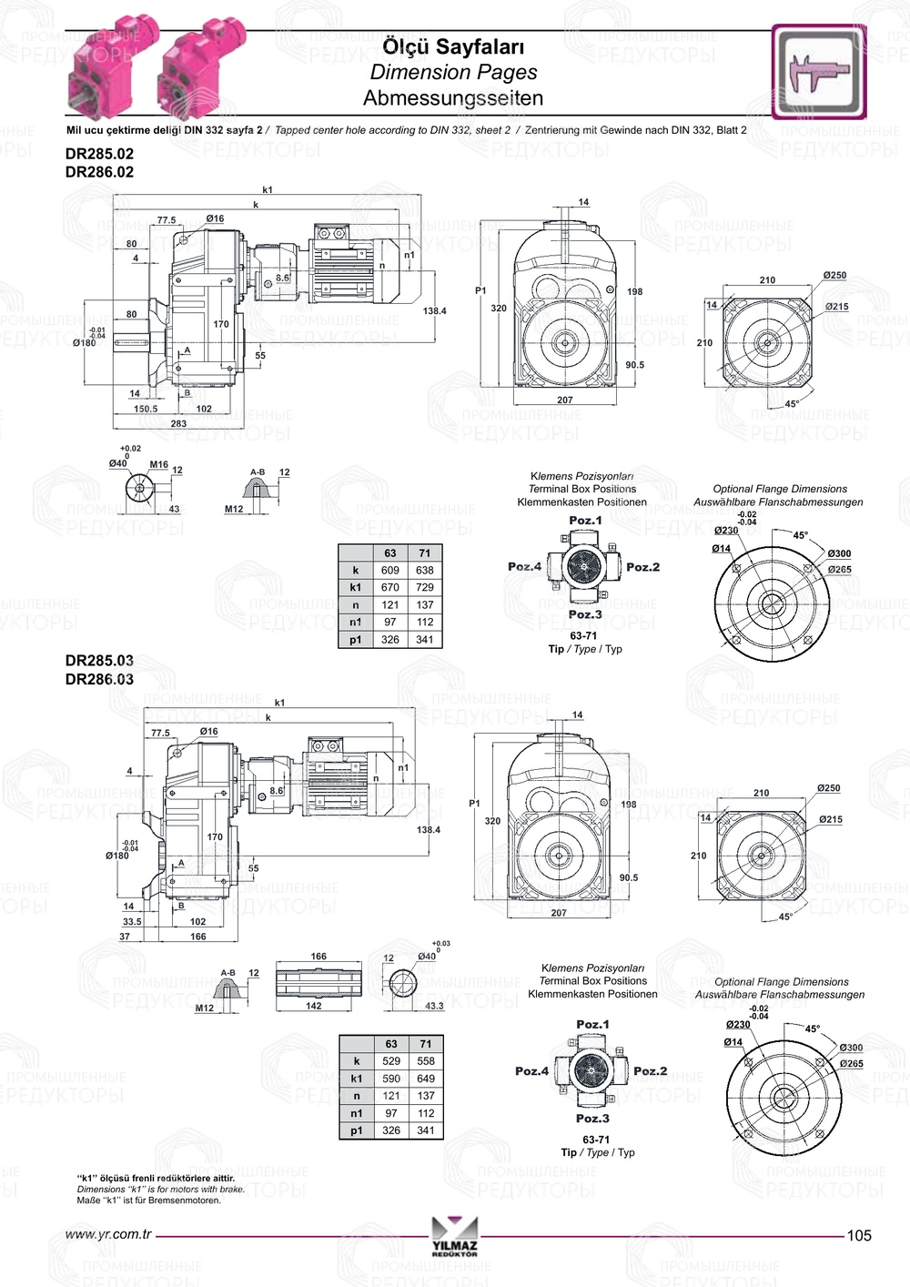 Yilmaz D 282-283-285-286